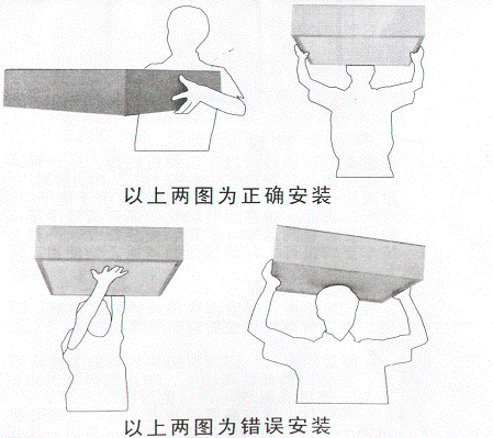 如何正確安裝高效過濾器